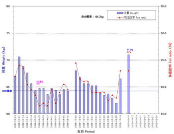 Graph_2012_01_10.jpg
